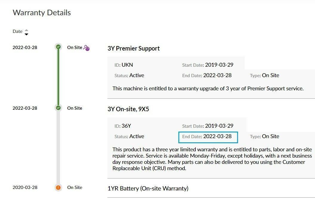 Lenovo ThinkPad P52 Premium Laptop: P3200 Quadro Core i7-8850H 512GB 16GB RAM - CruiseTech